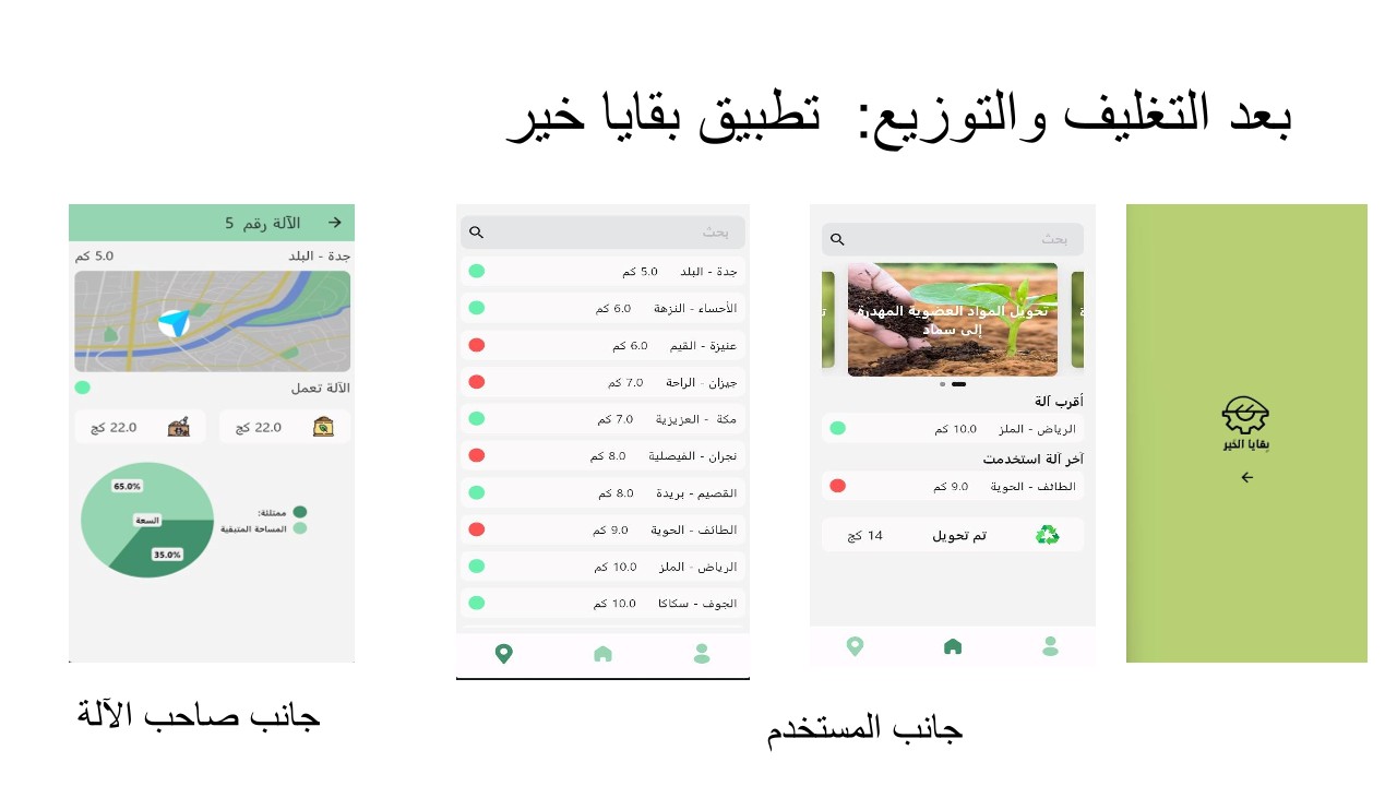 App Distribution
